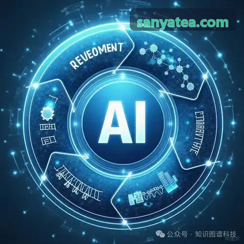 旧系统向一体化协同平稳迁移